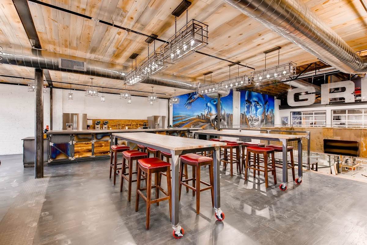 Grid Collaborative Workspace